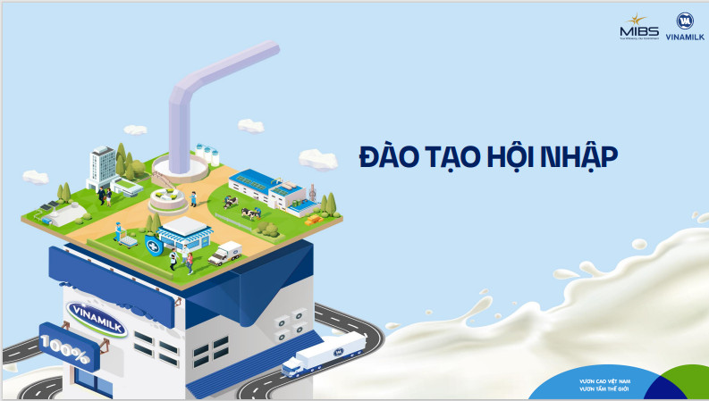 Đào tạo Hội nhập